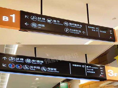 永安如何通过商场标识牌引导客流分布？